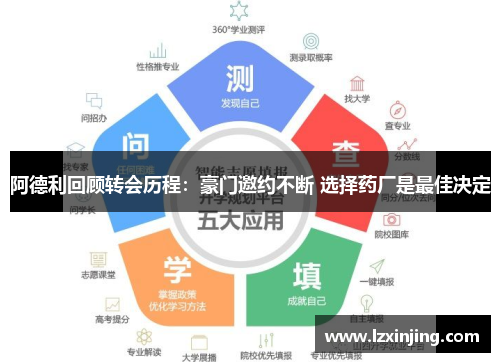 阿德利回顾转会历程：豪门邀约不断 选择药厂是最佳决定
